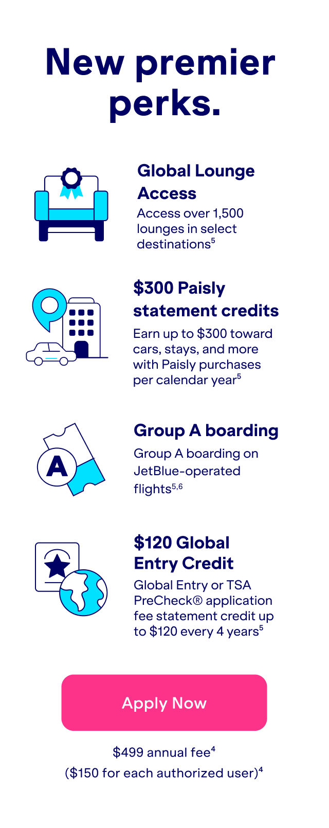 New premier benefits. Global Lounge Access. Access over 1,500 lounges in select destinations(5). $300 Paisly statement credits- Earn up to $300 toward cars, stays and more with paisly purchases per calender year(2). Group A boarding- Group A boarding on JetBlue-operated flights(5,6). Global Entry or TSA PreCheck application fee up $120 every 4 years(5).Click here to Apply Now. $499 annual fee(4).( $150 for each authorized user)(4).